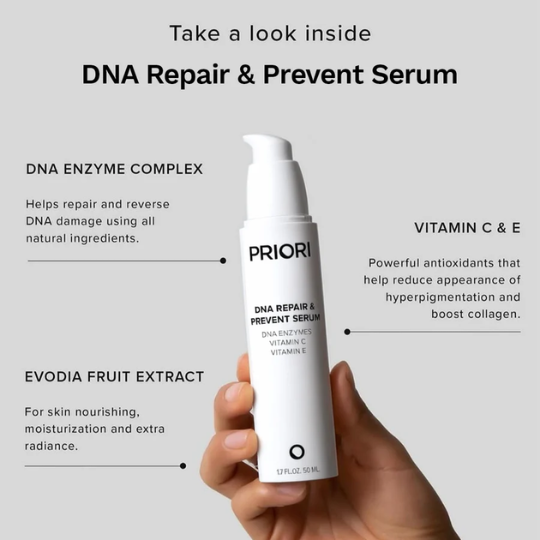 Priori DNA Repair & Prevent Serum