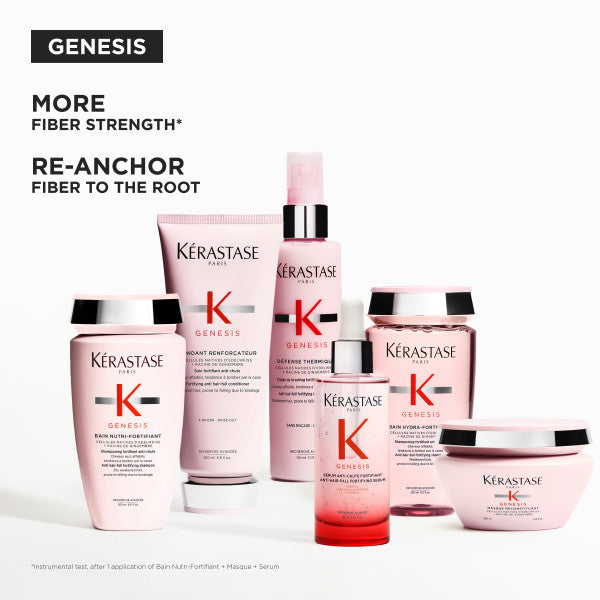 Kérastase Genesis Trio Spring Set 2026