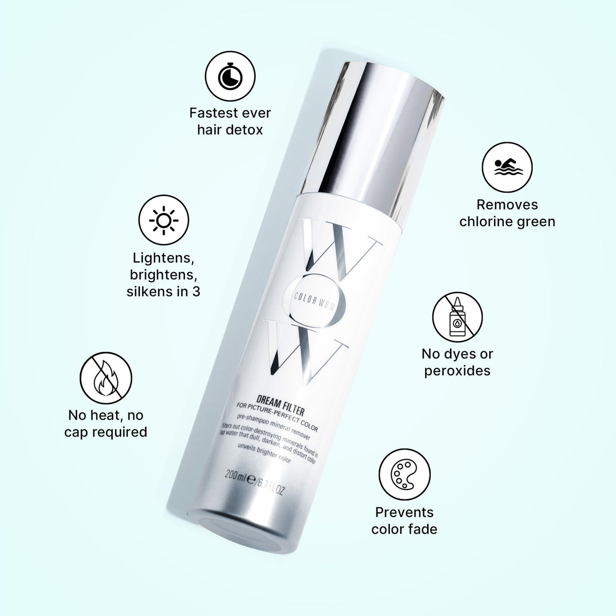 DREAM FILTER PRE-SHAMPOO MINERAL DETOX 200ML
