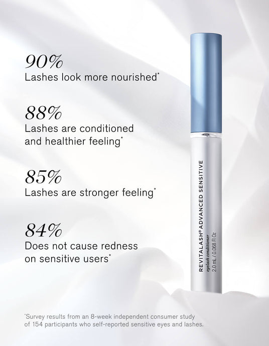 RevitaLash Advanced Sensitive Eyelash Serum 2ml