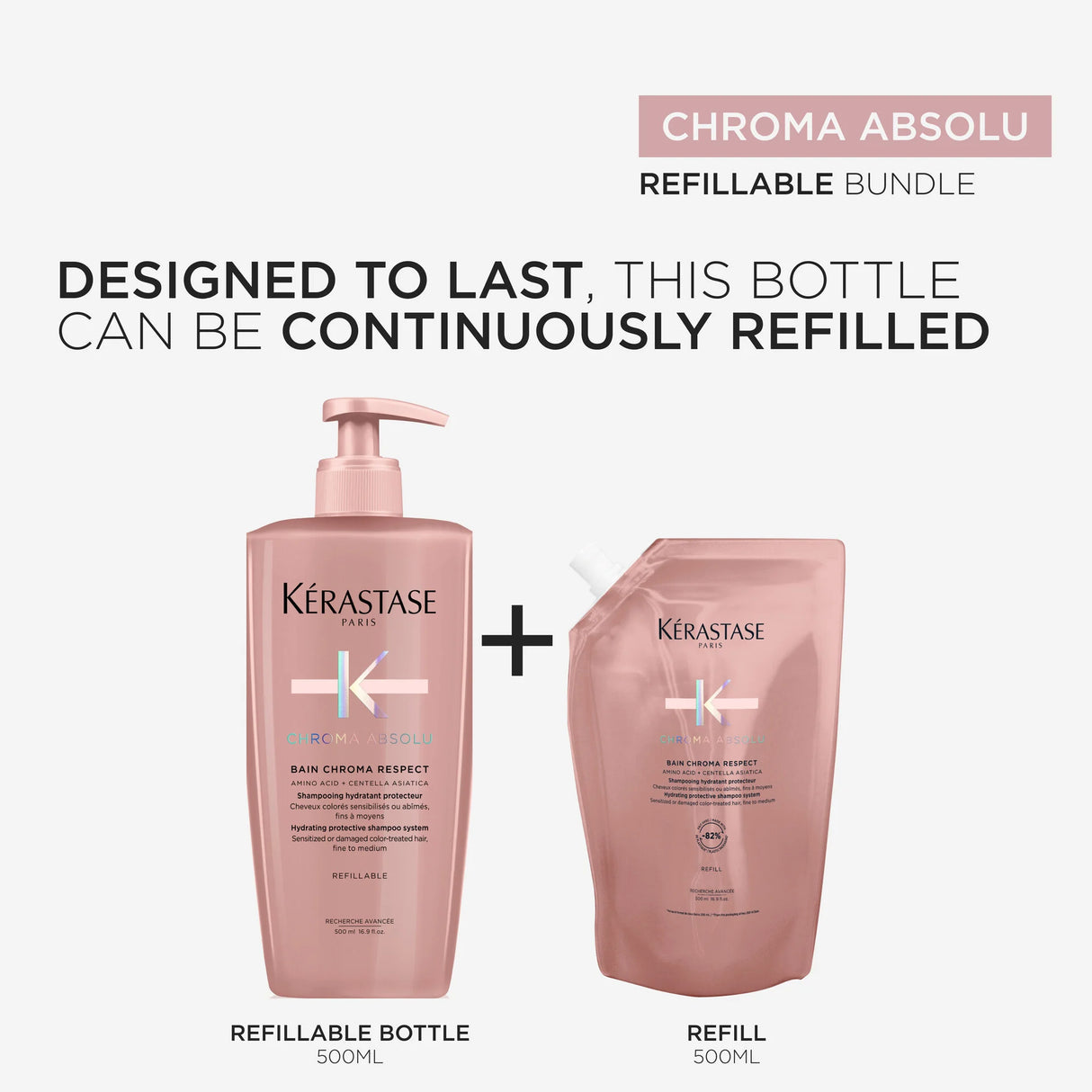 2 x 500ml Kerastase Shampoo