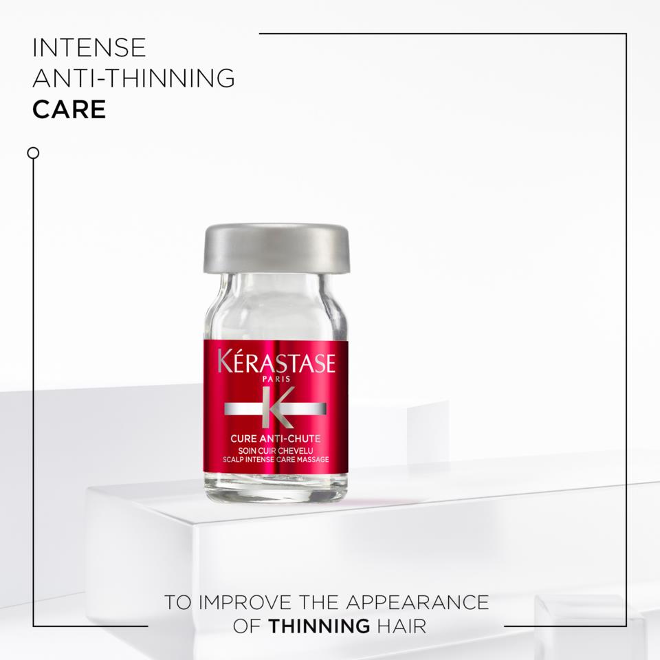 Kerastase Anti-Chute Specifique 42x6ml USTILLINGSMODELL