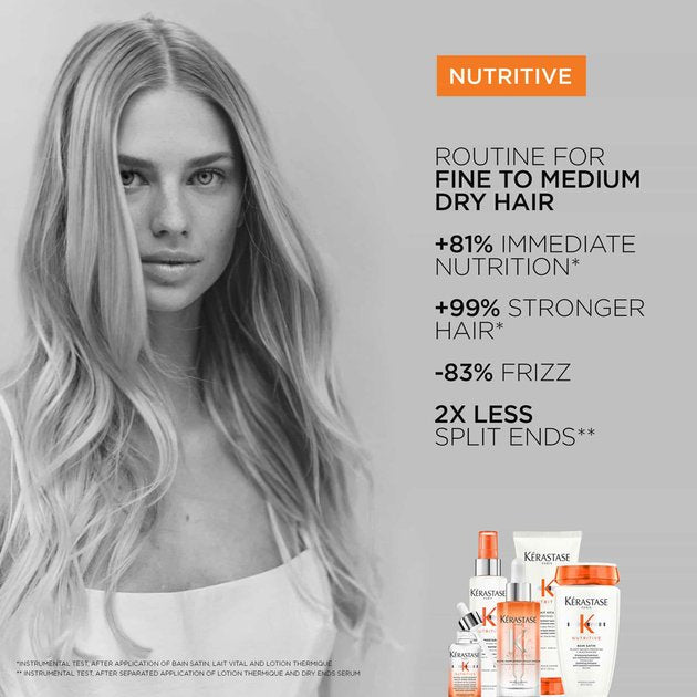 Nutritive Nutri-Supplement Split Ends Serum 50ml