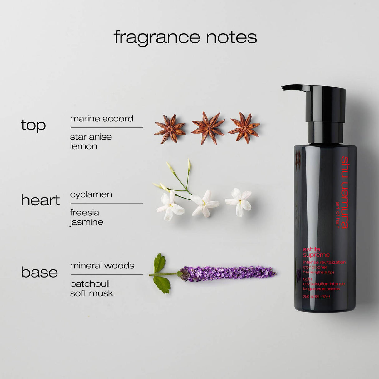 Ashita Supreme Conditioner 250ml NY