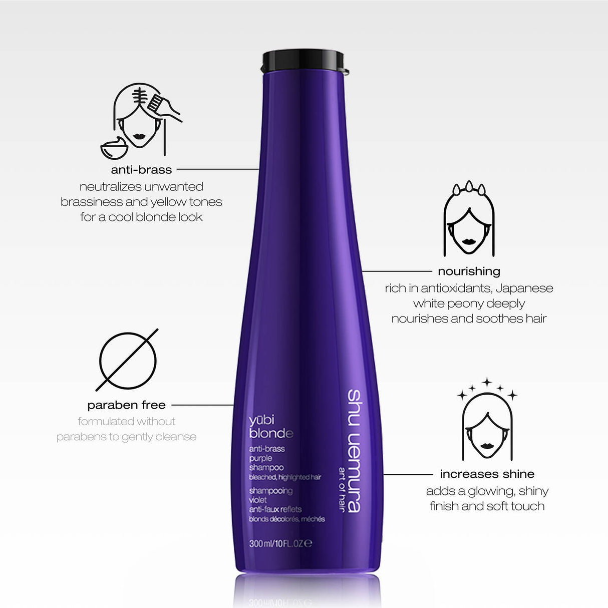 Yūbi Blonde Platinum & Icy Haircare Bundle