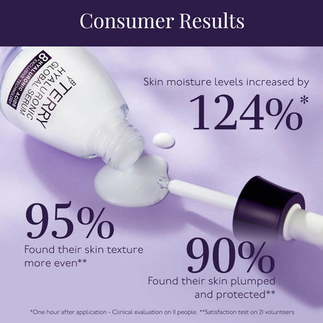 Hyaluronic Global Serum 30ml