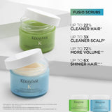 Fusio Scrub Energisant 250ml