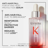 Genesis Serum Fortifiant  Anti-Chute 90ml