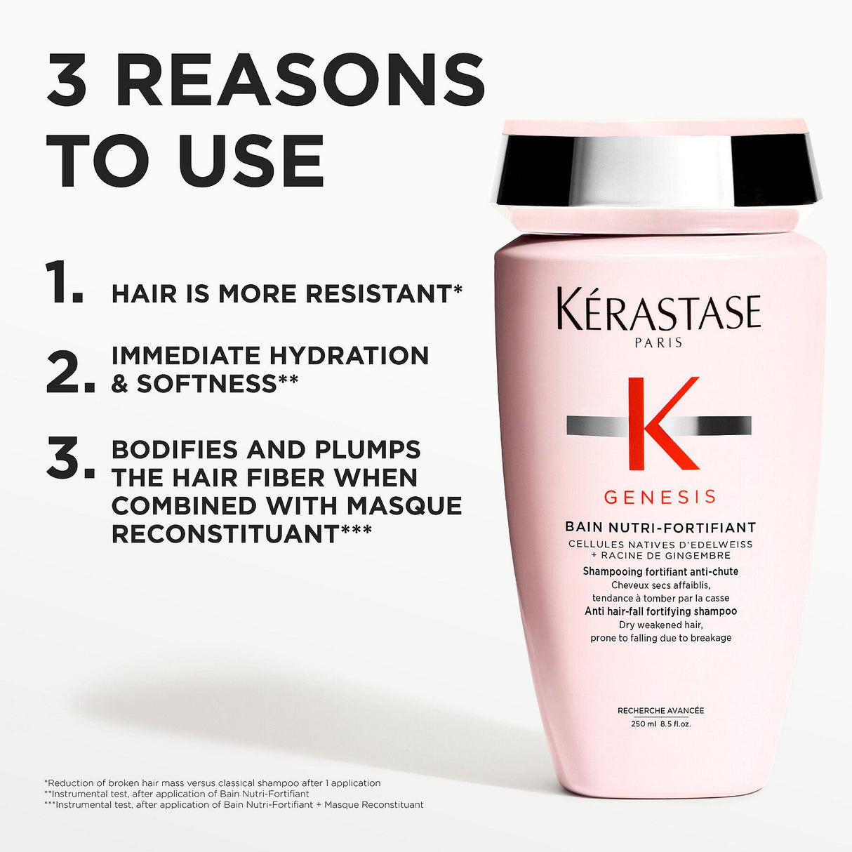 Genesis Bain Nutri-Fortifiant shampoo
