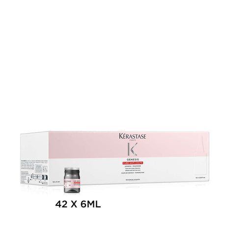 Genesis Intens Anti Hair-Fall Serum Aminexil