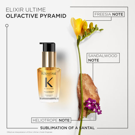 Kerástase Nutritive 8H Magic Night Serum and Elixir Ultime L'Huile Originale Hair Oil Mini Duo Spring Set 2026
