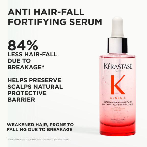 Kérastase Genesis Trio Spring Set 2026