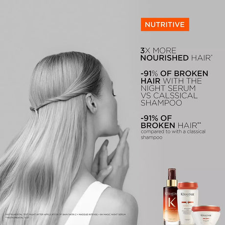 Nutritive Bain Satin shampoo 250ml