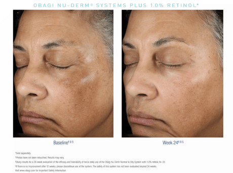 Obagi Complete Skin Transformation Kit