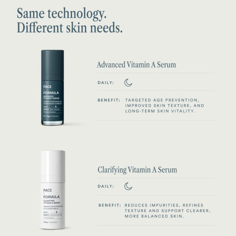 Clarifying Vitamin A serum