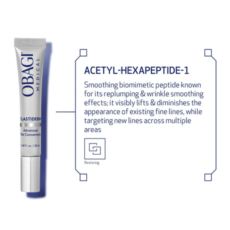 ELASTIderm Advanced Filler Concentrate 20ml