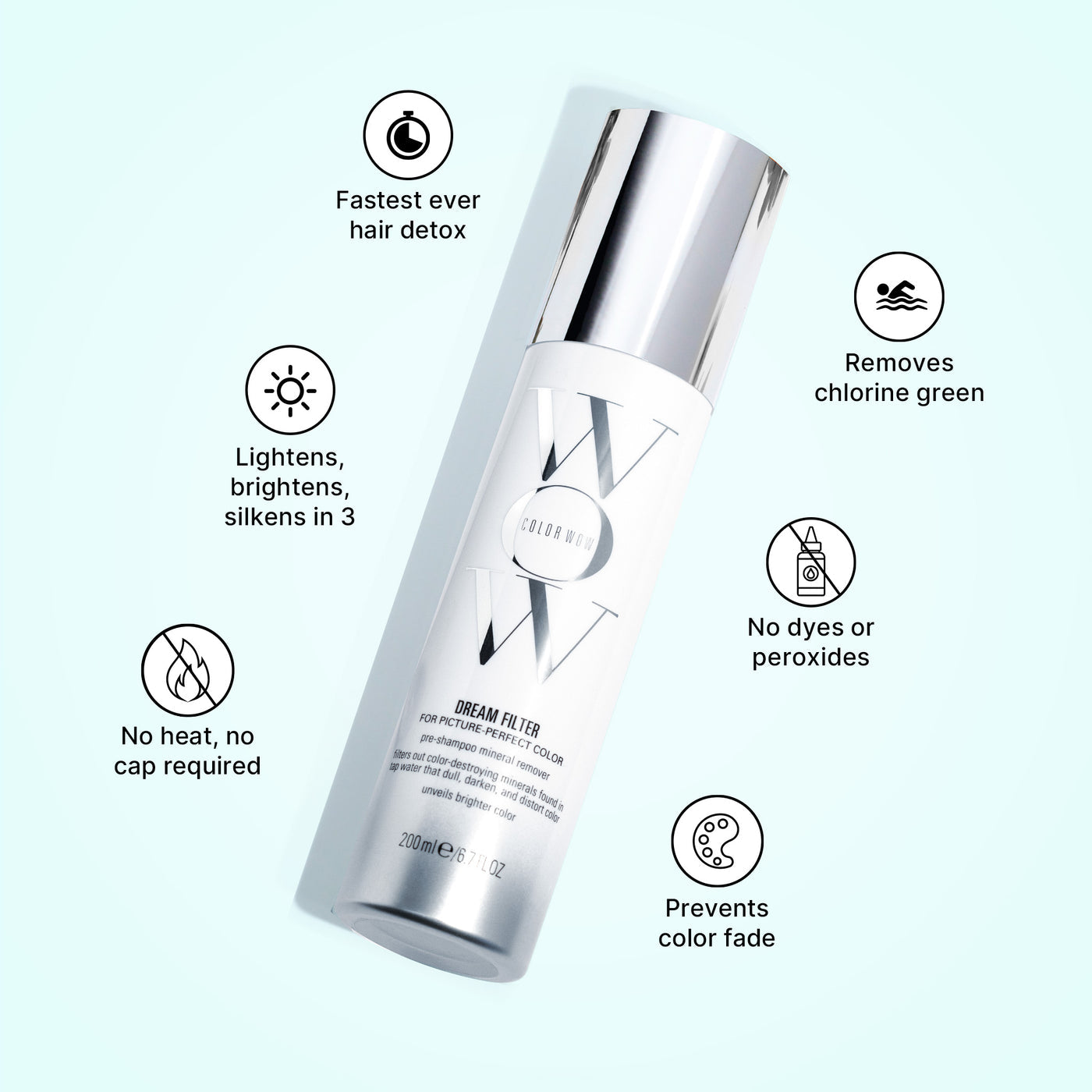 DREAM FILTER PRE-SHAMPOO MINERAL DETOX 200ML