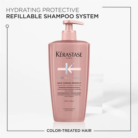 2 x 500ml Kerastase Shampoo