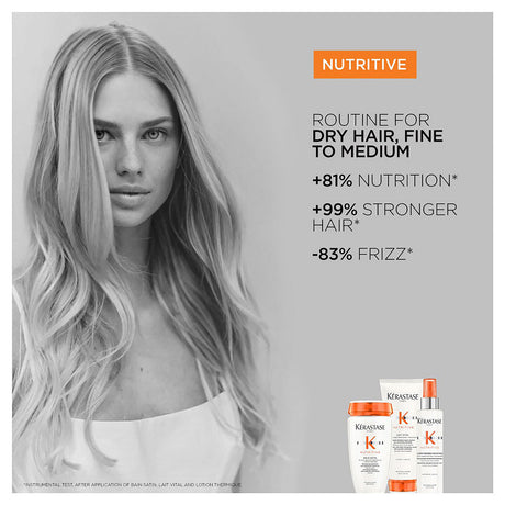 Nutritive Bain Satin shampoo 250ml