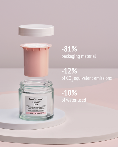 Luminant Cream 60ml
