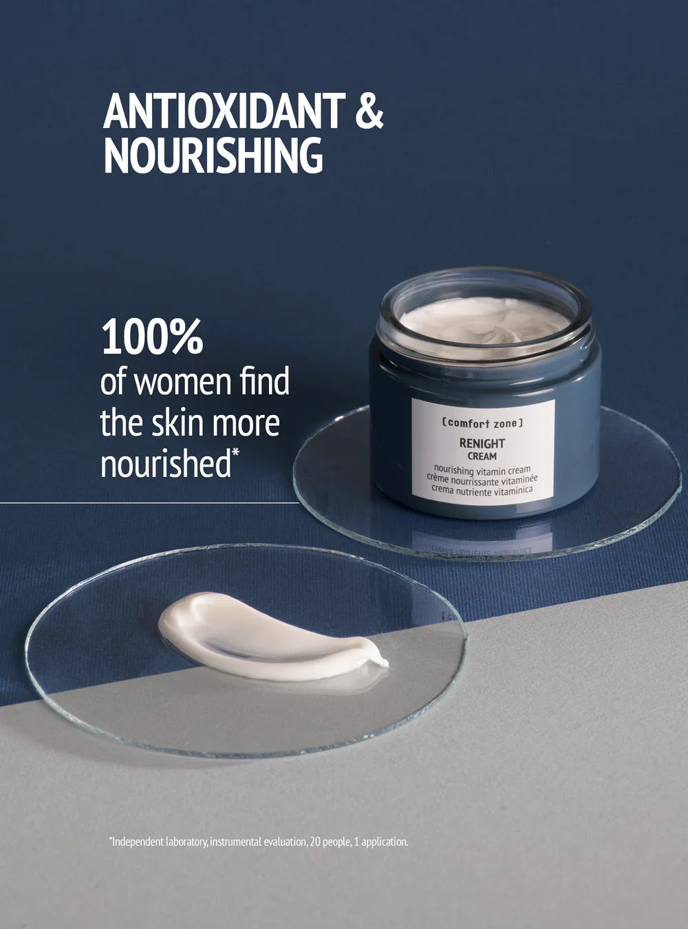 Renight Cream 60ml