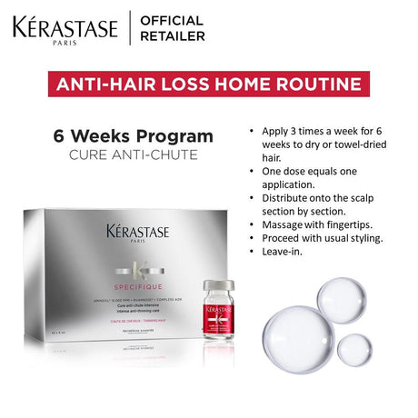 Kerastase Anti-Chute Specifique 42x6ml USTILLINGSMODELL