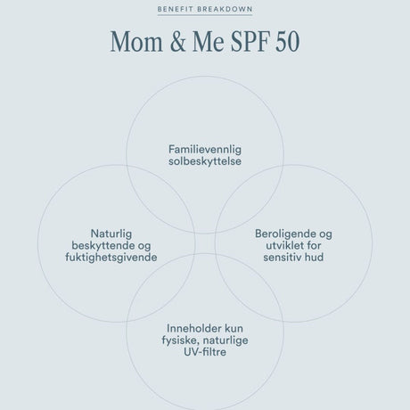 Mom & Me SPF 50 100ml