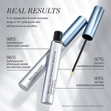 RevitaLash Advanced Sensitive Eyelash Serum 2ml