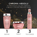 Chroma Absolu Chroma Thermique Serum 150ml