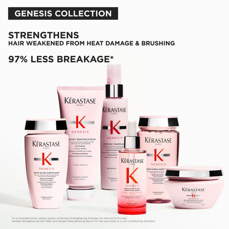 Kérastase Genesis Serum Anti Chute Fortifiant Scalp Serum 2 x 90ml