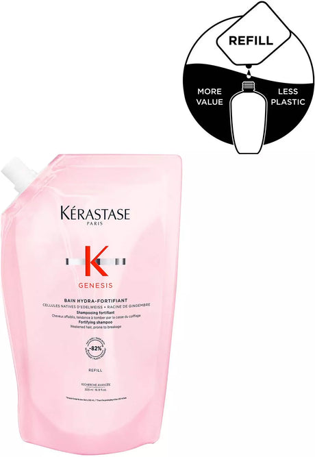 2 x 500ml Kerastase Shampoo