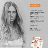 Nutritive Nutri-Supplement Split Ends Serum 50ml