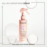 Gloss Absolu Anti-Frizz Glaze Milk Heat protect 190 ml