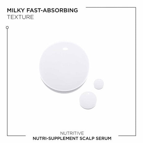 Nutritive Nutri-Supplement Scalp Serum 90ml
