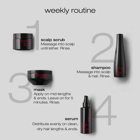 Ashita Supreme Mask 200ml