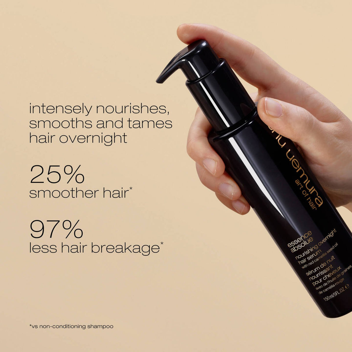 Essence Absolue Day & Night Hair Care Duo Set
