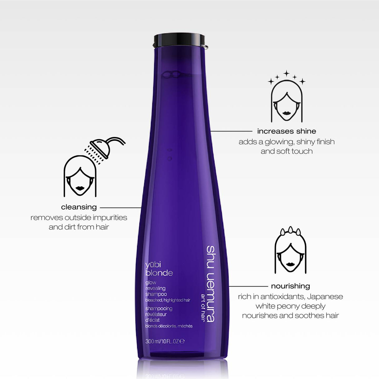 Yūbi Blonde Platinum & Icy Haircare Bundle