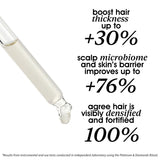 Platinum & Diamonds Volume Aminoshot Scalp Concentrate 50ml