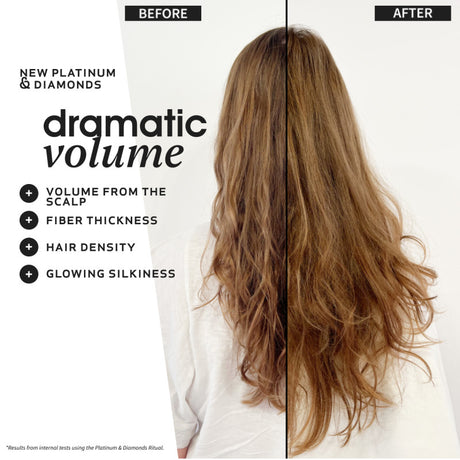 Platinum & Diamonds Volume Aminoshot Scalp Concentrate 50ml